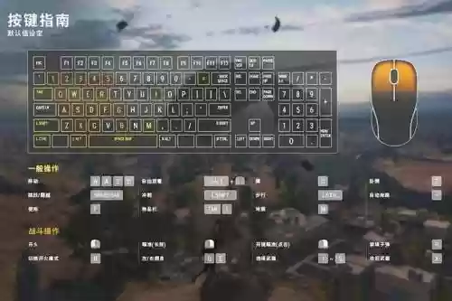 绝地求生换装备那些键插图 绝地求生换装备那些键插图