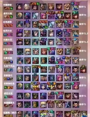 裂隙37阵容