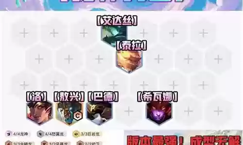 端游金铲铲阵容搭配