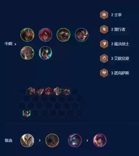 劫裁决阵容插图 劫裁决阵容插图