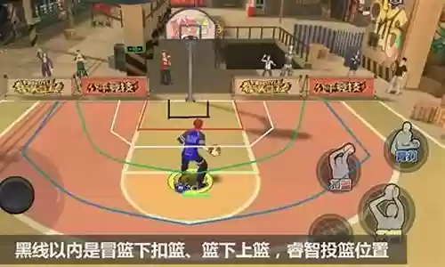街头篮球手游 大神技能