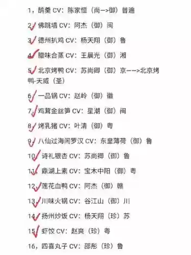 配音顶级阵容插图