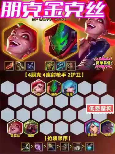 名朋阵容
