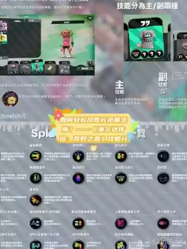 喷射战士2怎么升级装备插图