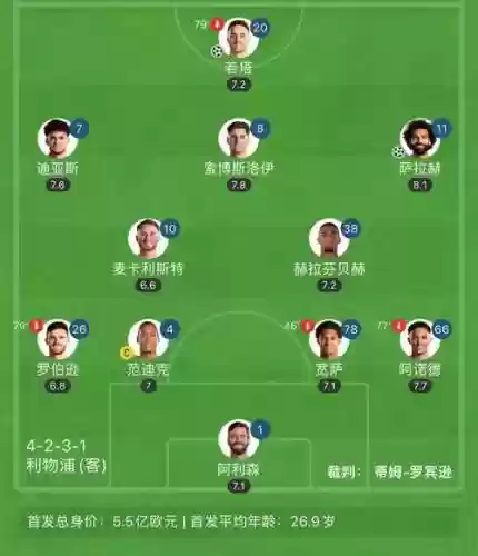 阵容前阵