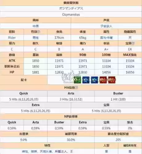 拉二技能加成