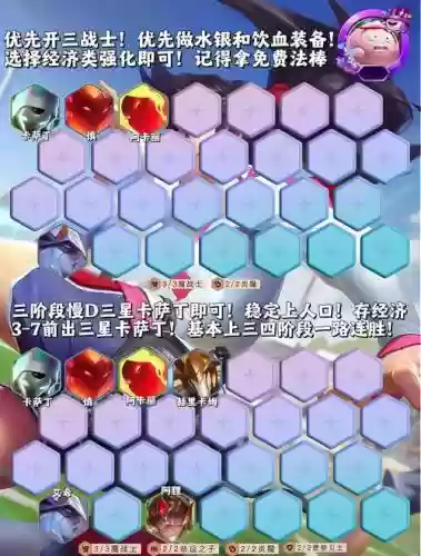 万伤阵容插图
