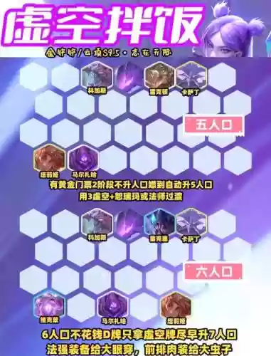 云顶之奕阵容阵容攻略虚空