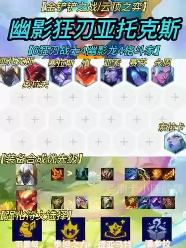 剑魔机甲阵容