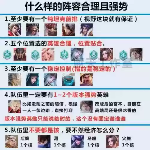 单排阵容不好插图