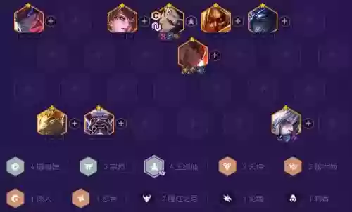 3.4阵容推荐插图