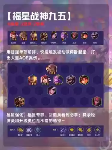 金灿灿通用阵容插图