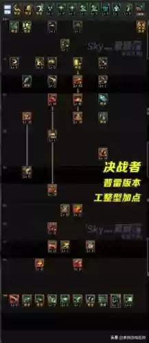 dnf决战者技能