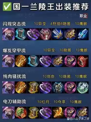 兰陵王打野装备s8