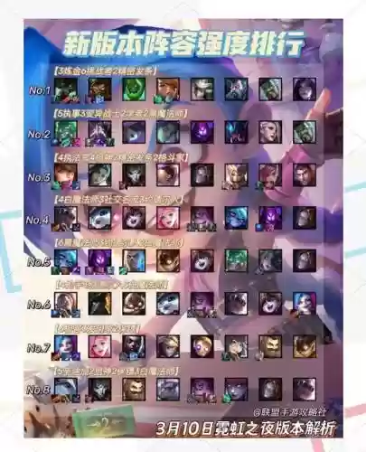 霓虹职业阵容