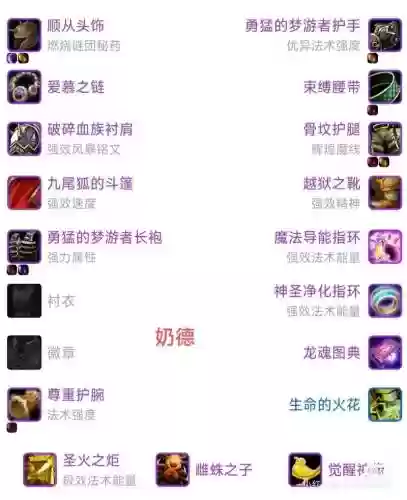 魔-F世界德-伊神器任务攻略