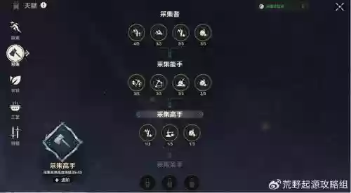 猎魂觉醒亚夏双剑技能树