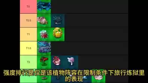 炼狱阵容10.1