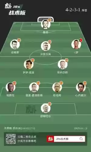 曼联阵容2017阵容名单