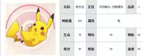 口袋妖怪复刻皮卡丘技能插图