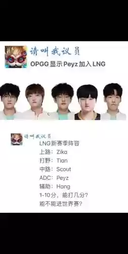 lng阵容问题插图