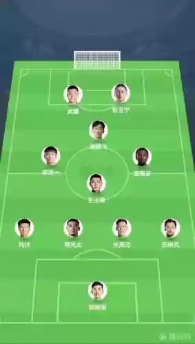 国足换阵容插图