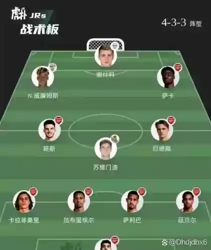 俱乐阵容
