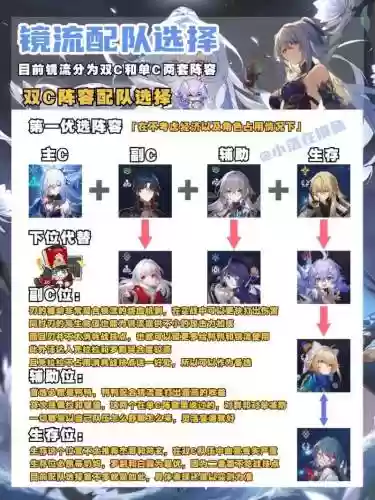 镜舅阵容