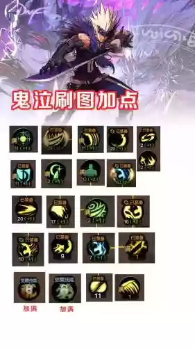 dnf鬼泣觉醒技能名字