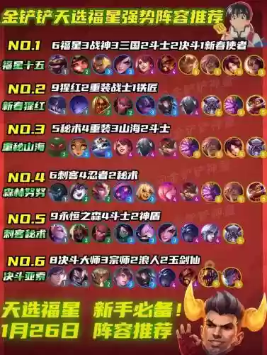 lol最矮阵容