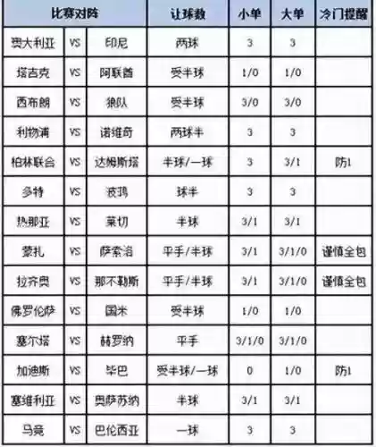 足彩今日阵容插图