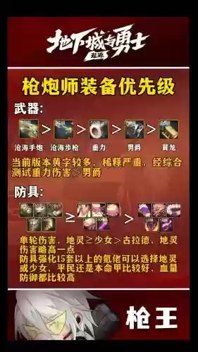 武器战输出优先