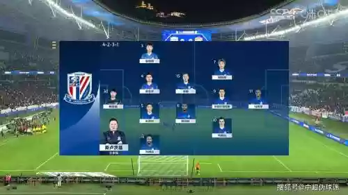 1999申花阵容插图 1999申花阵容插图