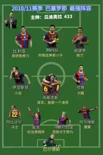阵容前后期插图