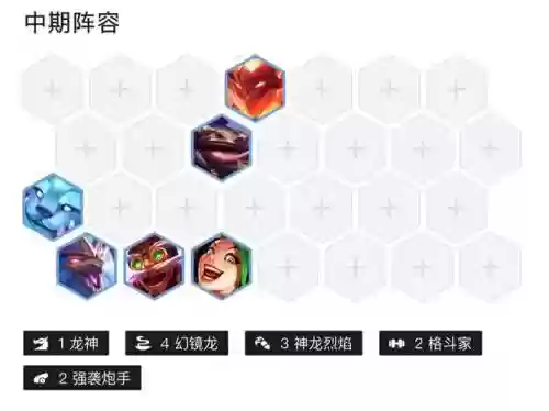 神龙烈焰阵容迭嘉阵容组成插图