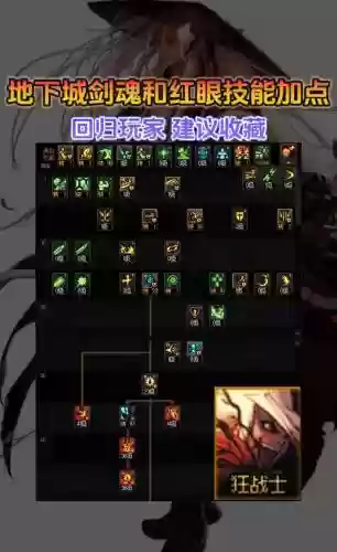 旭旭宝宝技能点插图