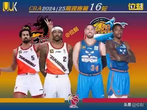 外援组阵容