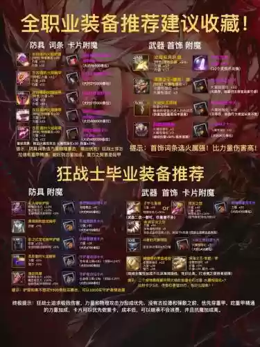 地下城与勇士装备找回扣挑战书