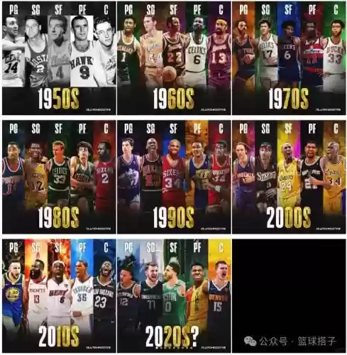 曾经最强阵容插图 曾经最强阵容插图