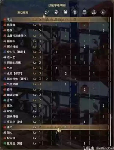 mhx武器升级路线中文6