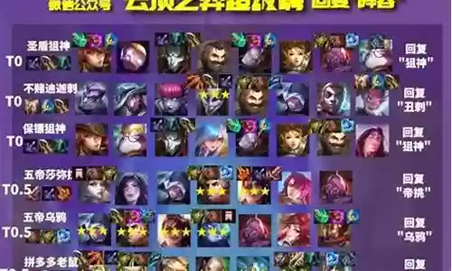 双城之战乱斗阵容搭配攻略