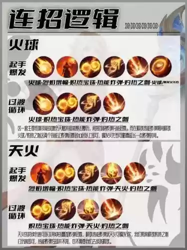 符文法师的技能是什么插图 符文法师的技能是什么插图