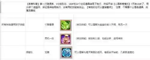 大话宝宝觉醒技能