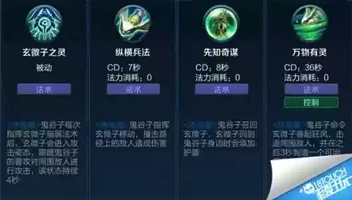 鬼谷子英雄技能