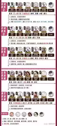 秘闻暴力阵容