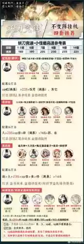 师父饶命啊攻略