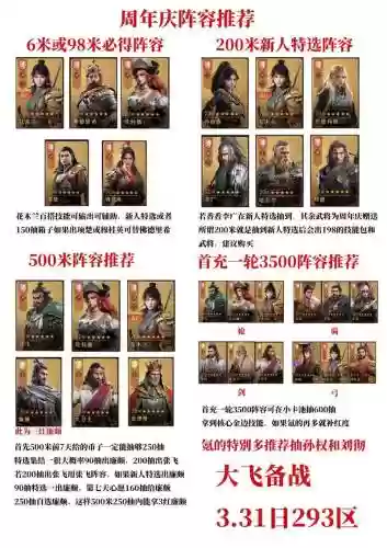 帝国全阵容插图