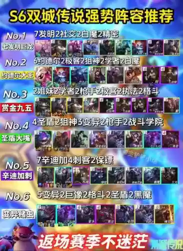 王朝双塔阵容