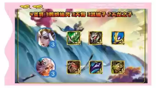 阵容加持