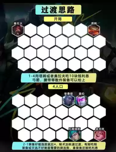 jcc阵容教学插图